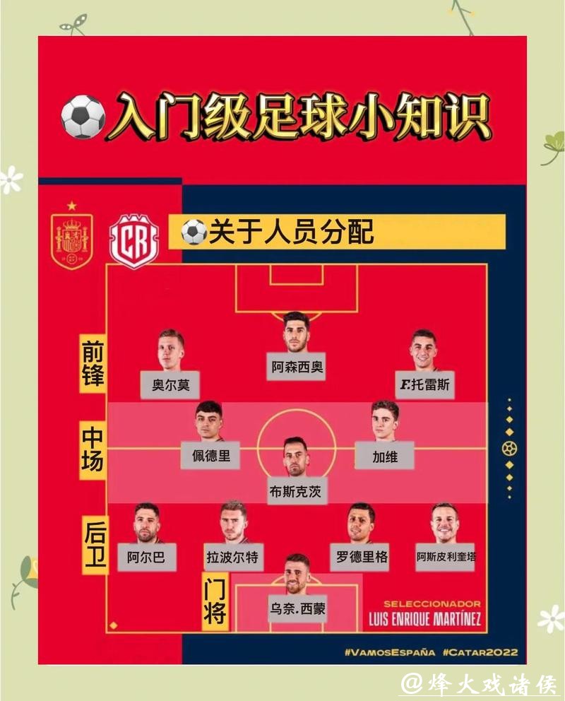 “世界杯足球投注玩法全解析” “世界杯足球投注玩法全解析”