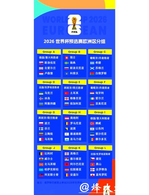2026世界杯赛程智能预测分析 2026世界杯赛程智能预测分析